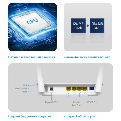 GPON WiFi 5 маршрутизатор Cudy GP1200 гігабітний дводіапазонний, 1 PON Port/4 Gigabit RJ45 AC1200 GPON WiFi 5 маршрутизатор Cudy GP1200 гігабітний дводіапазонний, 1 PON Port/4 Gigabit RJ45 AC1200