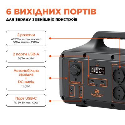 Портативный источник питания KPS-800PX(PGH500P-S) Kraft Портативный источник питания KPS-800PX(PGH500P-S) Kraft