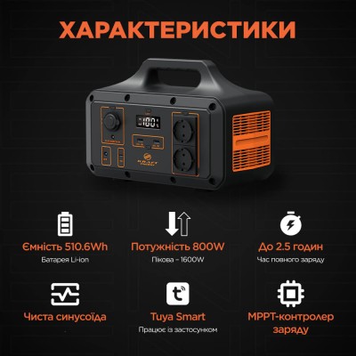 Портативный источник питания KPS-800PX(PGH500P-S) Kraft Портативный источник питания KPS-800PX(PGH500P-S) Kraft